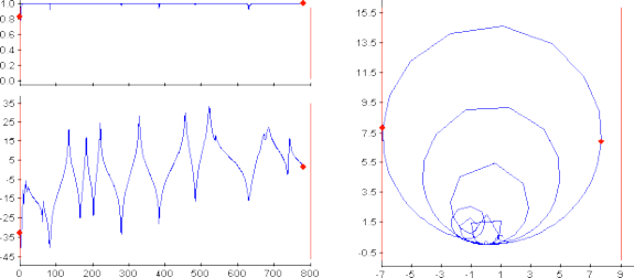 N-Modal-FRF Coh Nyquist-1