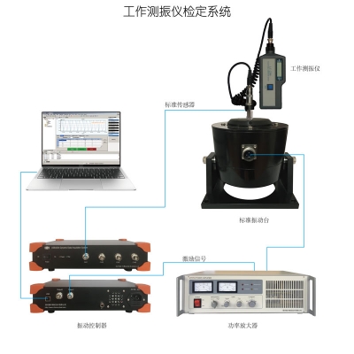 工作測(cè)振儀檢定系統(tǒng)