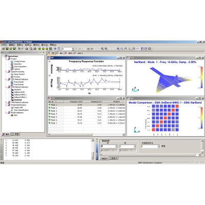 N-MODAL 模態(tài)分析軟件